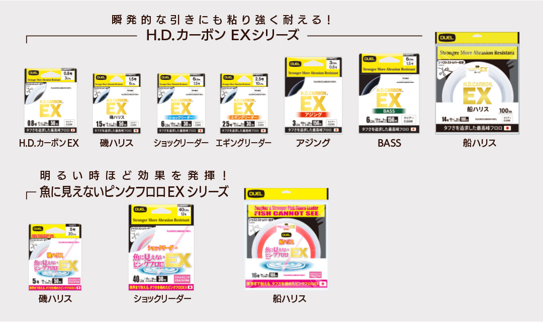 対象商品