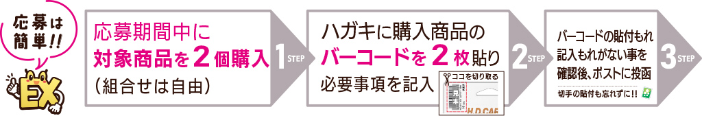 応募方法は簡単
